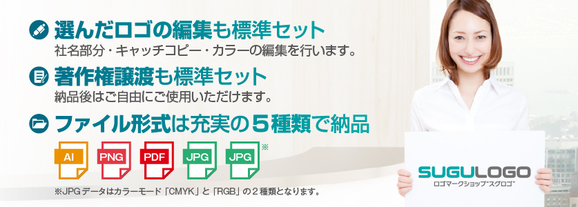 ロゴ販売のスグロゴなら「選んだロゴの編集もセット」「著作権譲渡もセット」「ファイル形式は5種類で納品」